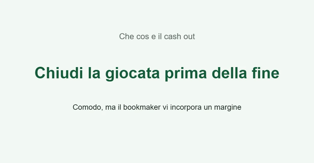 Schema del cash out nelle scommesse