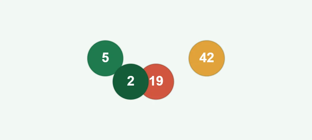 Palline numerate dell EuroJackpot