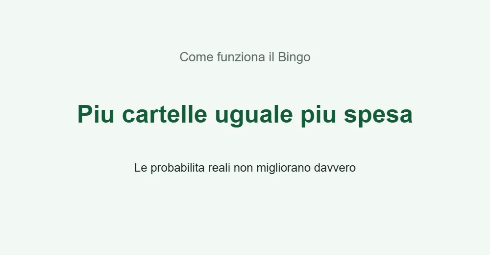 Grafica sul Bingo e le cartelle
