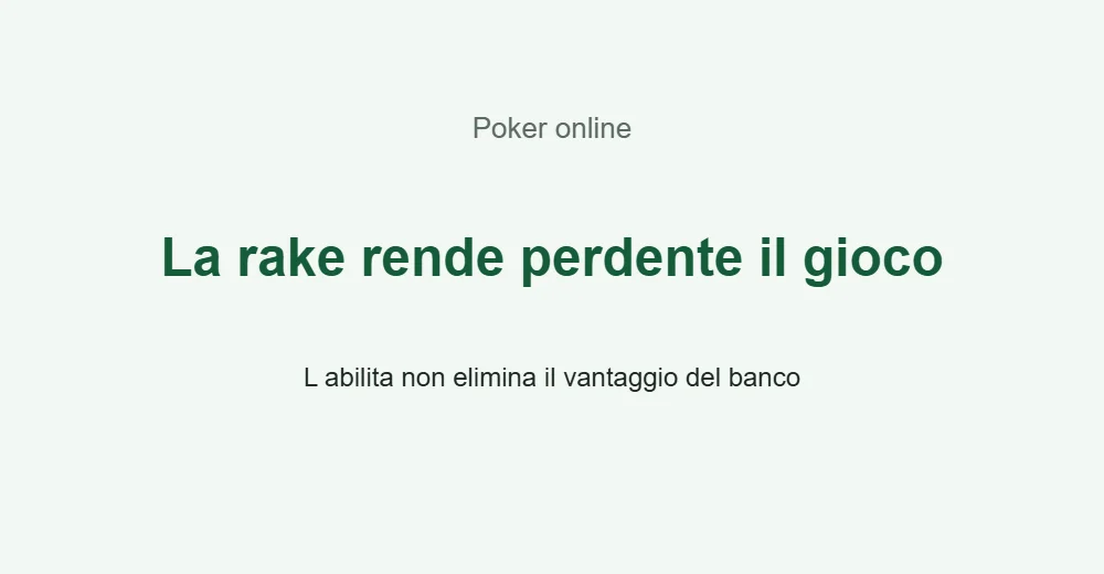 Grafica sul vantaggio del banco nel poker