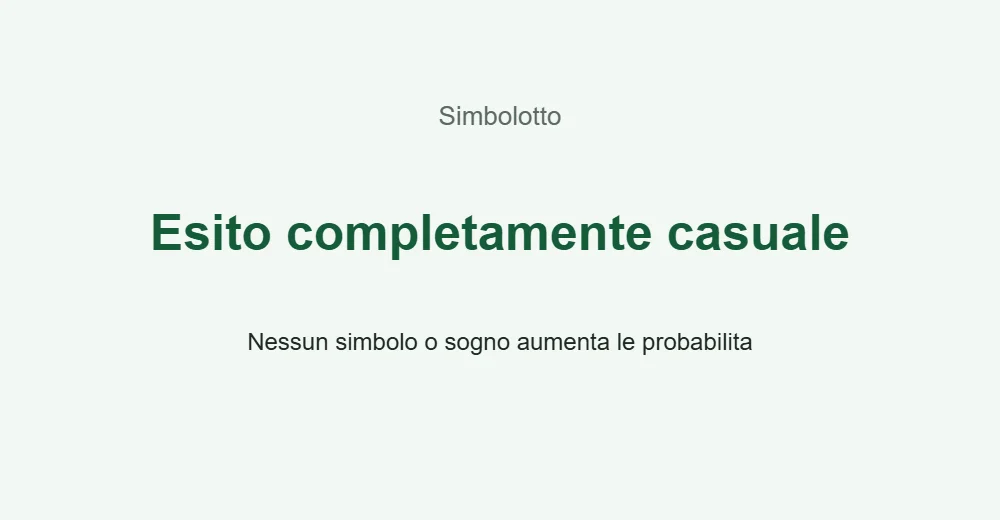 Grafica sul caso nel Simbolotto