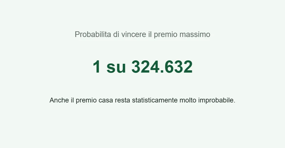Probabilita del premio massimo a VinciCasa