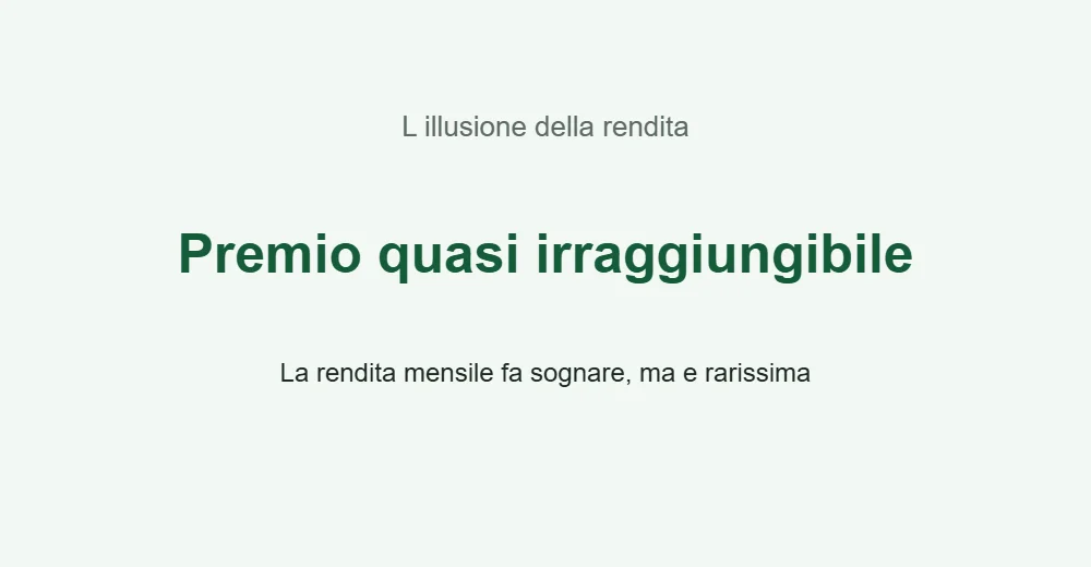 Grafica sull illusione della rendita Win for Life