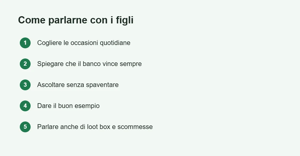 Infografica su come parlare di gioco ai figli