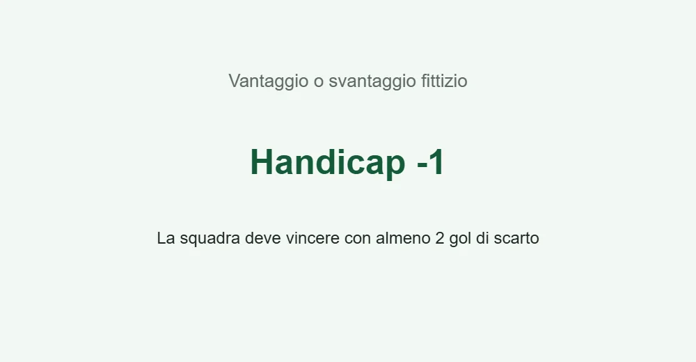 Schema della scommessa con handicap