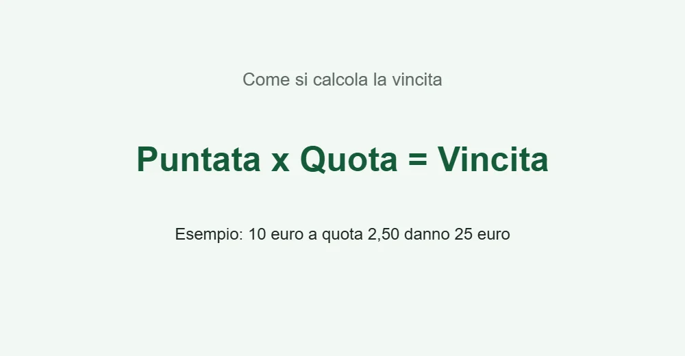 Formula del calcolo della vincita di una scommessa