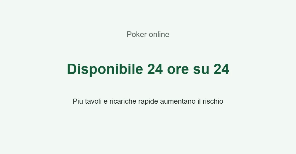Grafica sui rischi del poker online