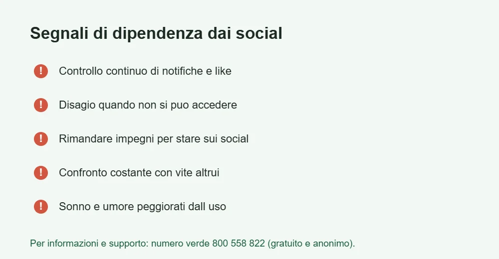 Infografica dei segnali di dipendenza dai social
