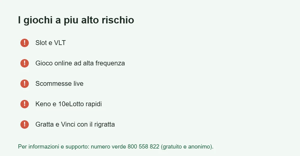 Infografica sui giochi a piu alto rischio di dipendenza