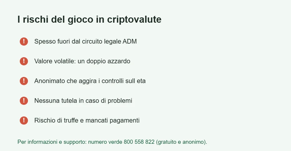 Infografica sui rischi del gioco con criptovalute