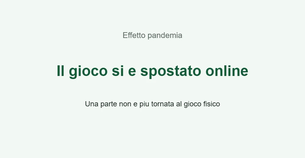 Grafica sull effetto della pandemia sul gioco