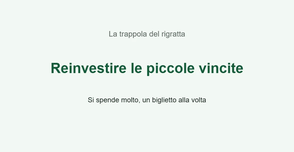 Grafica sulla trappola del rigratta nei Gratta e Vinci