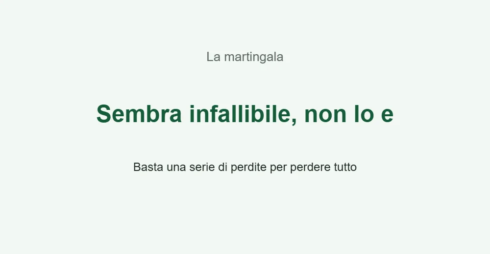 Grafica sul mito della martingala