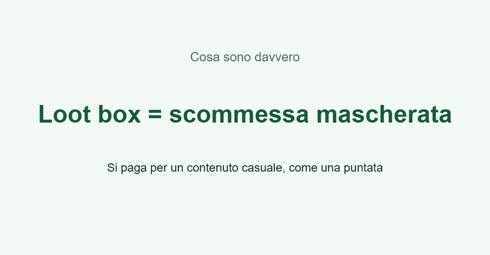 Grafica che spiega le loot box come scommessa