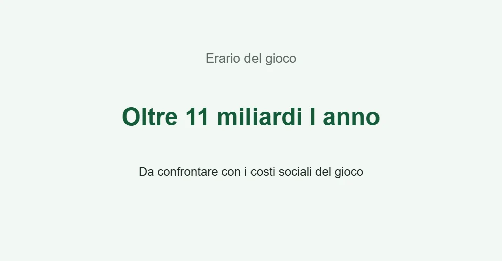 Grafica sulle entrate erariali dello Stato dal gioco