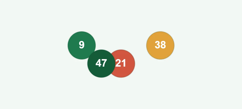 Palline numerate del Million Day