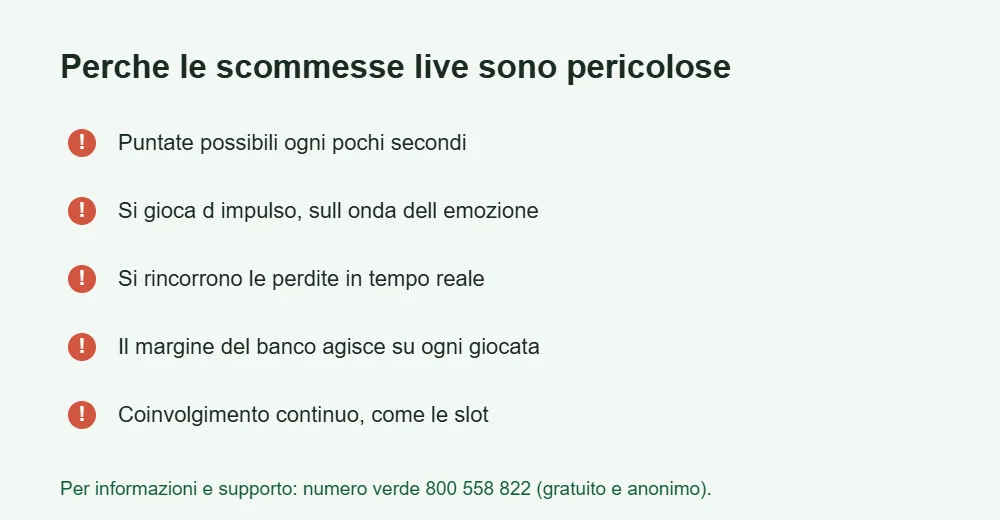 Infografica sui rischi delle scommesse live