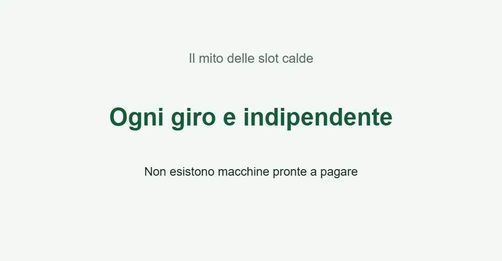 Grafica sul mito delle slot calde e fredde