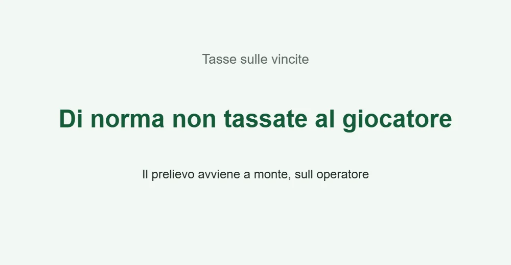 Grafica sulle tasse sulle vincite da gioco