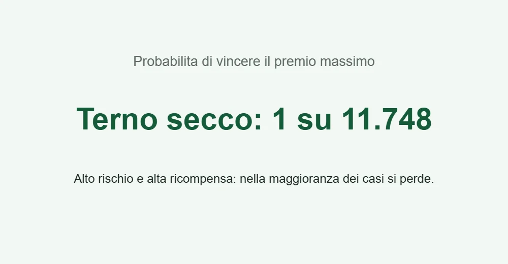 Probabilita del terno secco al Lotto