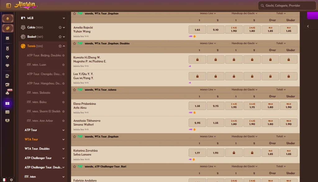 alawin scommesse tennis
