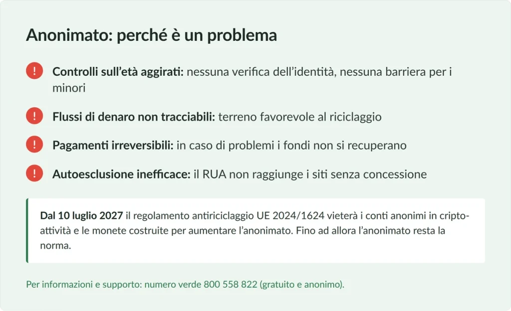 anonimato minori riciclaggio