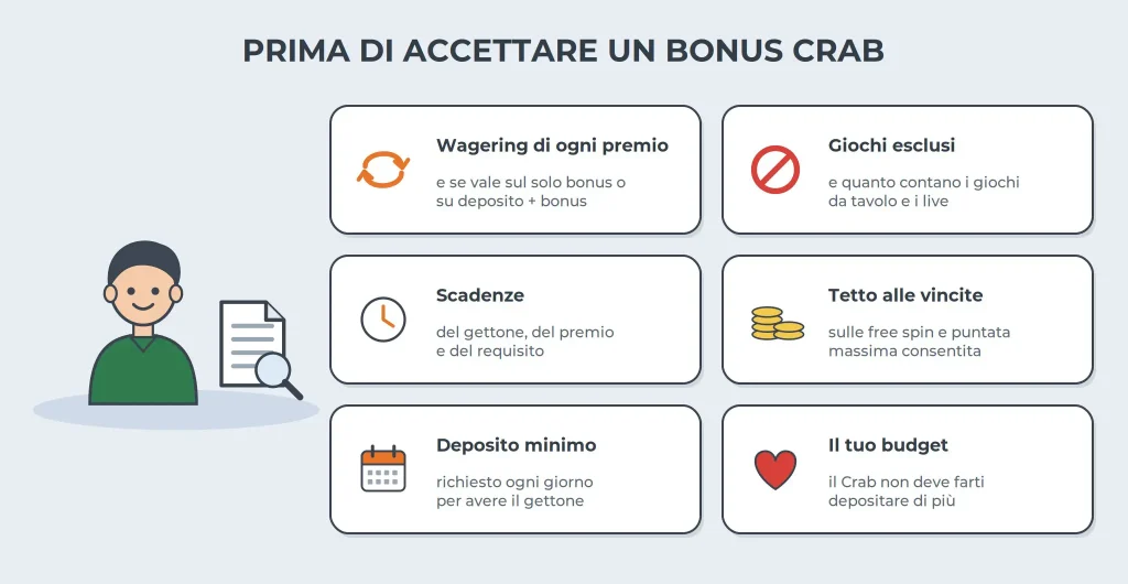 bonus crab cosa controllare