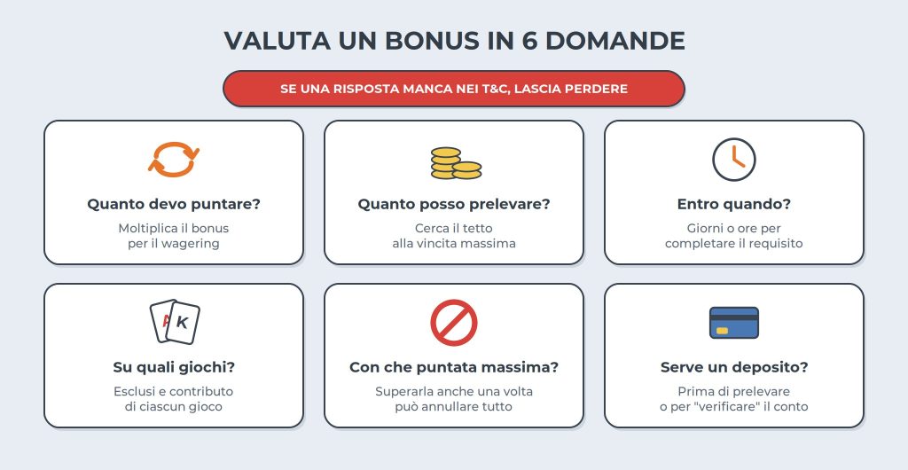 bonus-1000-sei-domande